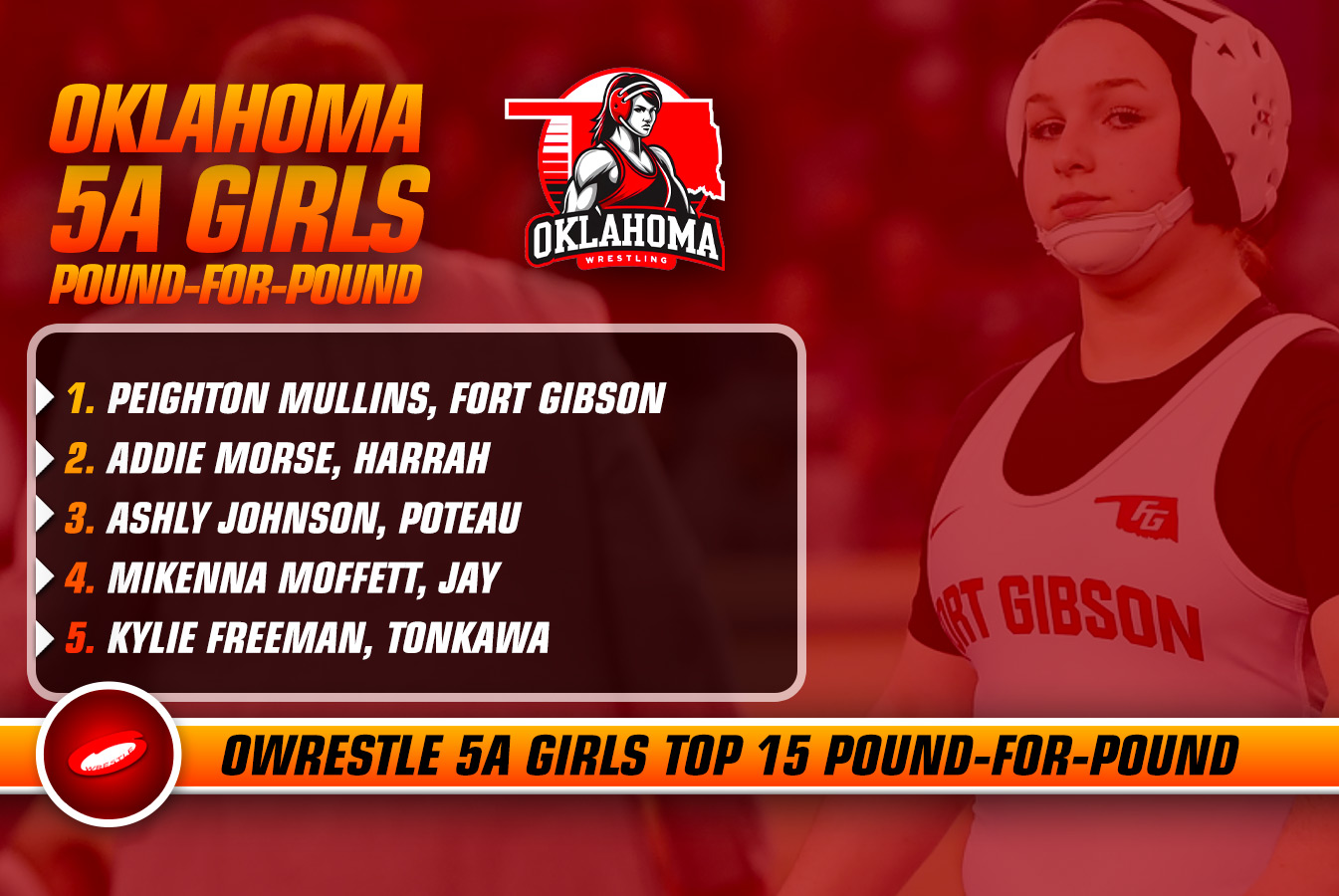 5A Girls Top Pound-for-Pound
