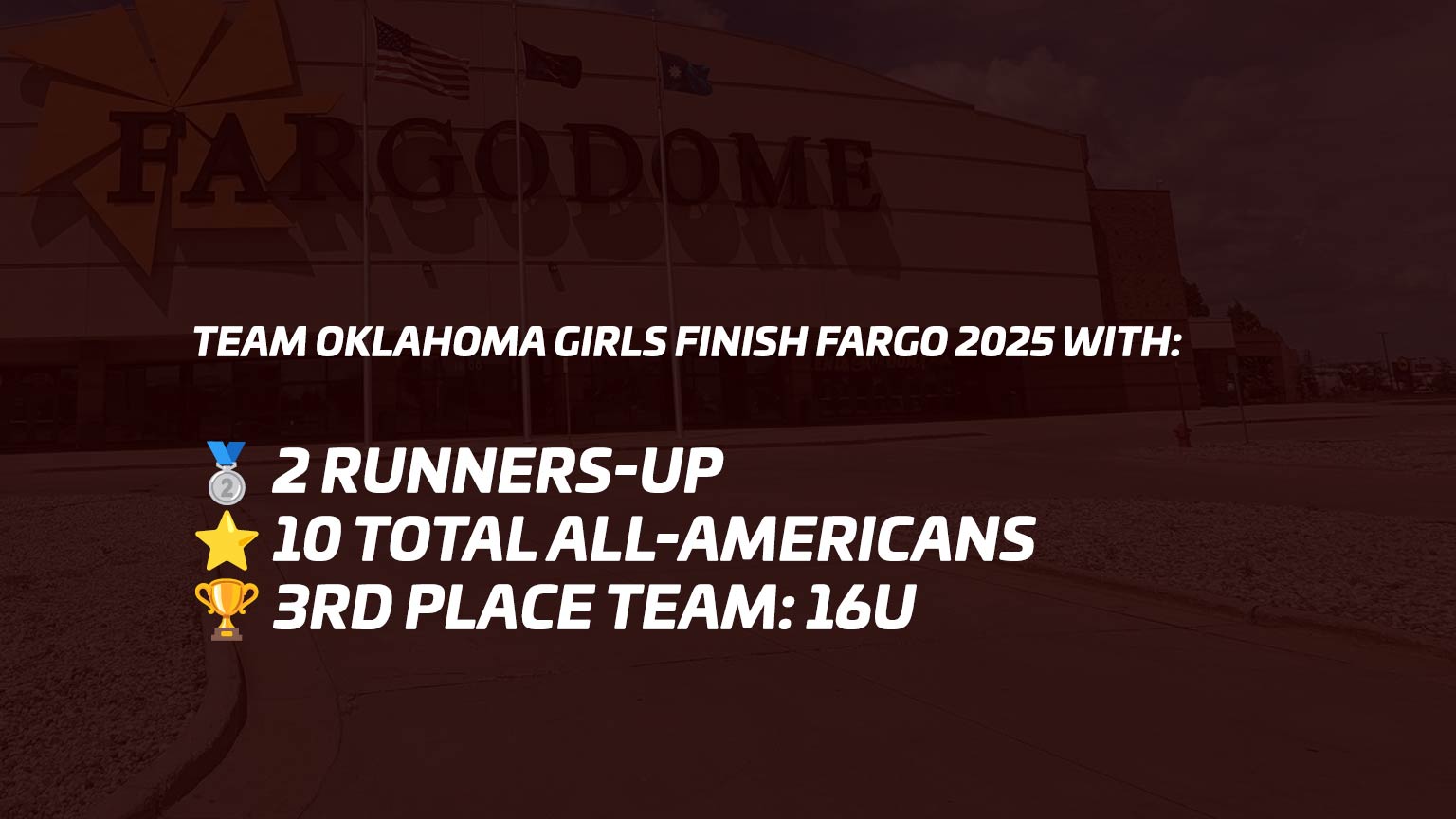 Fargo Breakthrough: Oklahoma’s Girls Set New Wrestling Standards