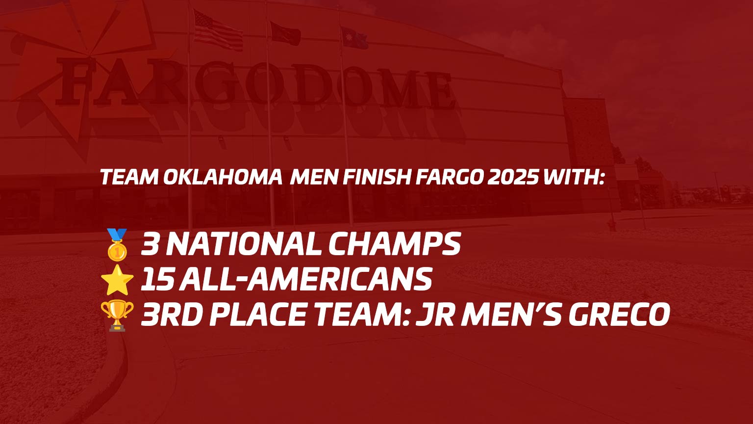 Oklahoma Men Dominates: Champions and All-Americans Shine at Fargo National Wrestling Tournament